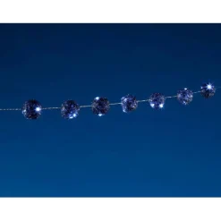 GUIRLANDE ELECTRIQUE